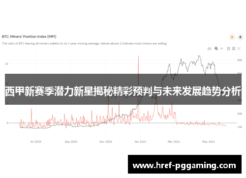 西甲新赛季潜力新星揭秘精彩预判与未来发展趋势分析 西甲新赛季潜力新星揭秘精彩预判与未来发展趋势分析