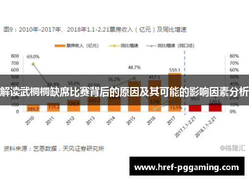 解读武桐桐缺席比赛背后的原因及其可能的影响因素分析 解读武桐桐缺席比赛背后的原因及其可能的影响因素分析