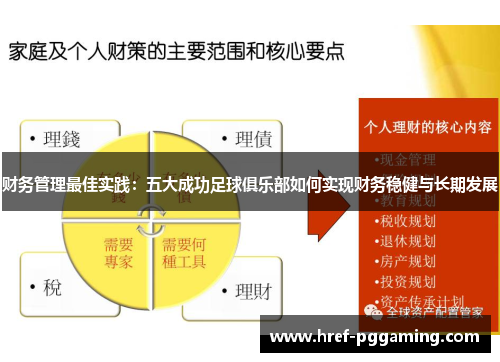 财务管理最佳实践:五大成功足球俱乐部如何实现财务稳健与长期发展 财务管理最佳实践:五大成功足球俱乐部如何实现财务稳健与长期发展