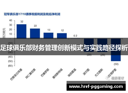 足球俱乐部财务管理创新模式与实践路径探析 足球俱乐部财务管理创新模式与实践路径探析