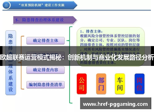 欧超联赛运营模式揭秘:创新机制与商业化发展路径分析 欧超联赛运营模式揭秘:创新机制与商业化发展路径分析