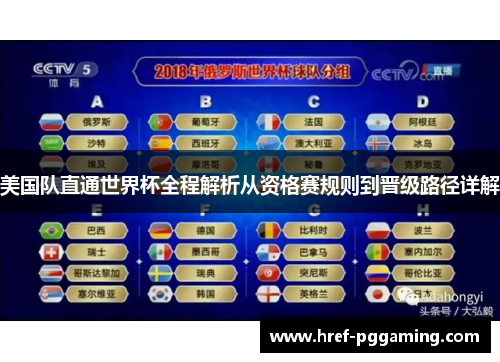 美国队直通世界杯全程解析从资格赛规则到晋级路径详解