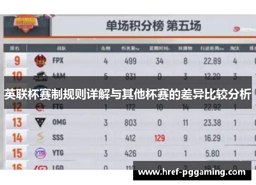 英联杯赛制规则详解与其他杯赛的差异比较分析 英联杯赛制规则详解与其他杯赛的差异比较分析