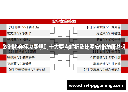 欧洲协会杯决赛规则十大要点解析及比赛安排详细说明