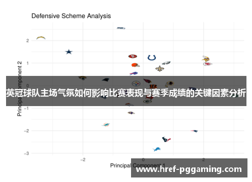 英冠球队主场气氛如何影响比赛表现与赛季成绩的关键因素分析