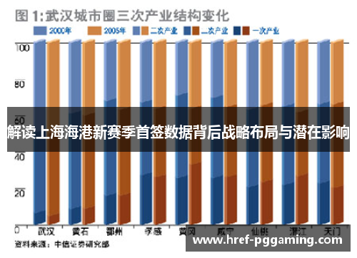 解读上海海港新赛季首签数据背后战略布局与潜在影响