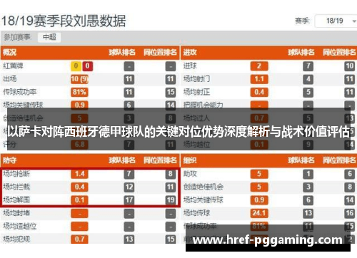 以萨卡对阵西班牙德甲球队的关键对位优势深度解析与战术价值评估